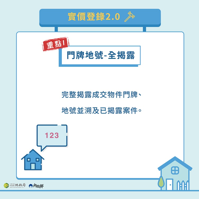 實價登錄重點1門牌地號全揭露