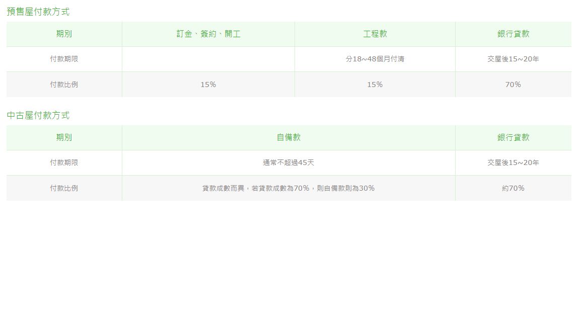 新增 點陣圖影像